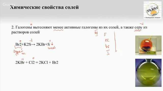 ГАЛОГЕНЫ. Химические и физические свойства. смотреть онлайн