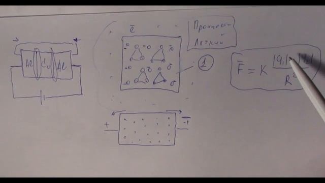 ДЛR#425. Эфирология. Незакон Кулона смотреть онлайн