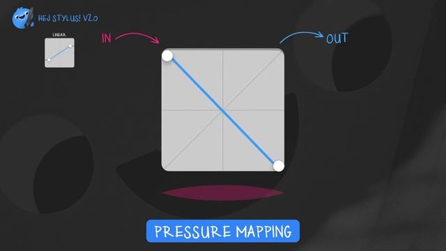 Hej Stylus! V2.0 – Pressure Mapping смотреть онлайн