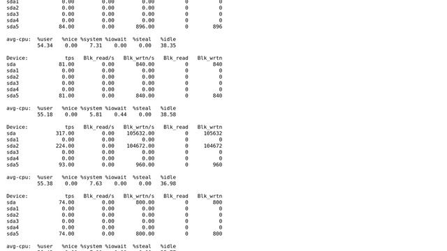 DevOps & SysAdmins: Mysql performance problem & Failed DIMM (2 Solutions!!) смотреть онлайн
