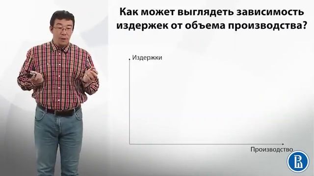 4 6 Виды издержек постоянные и переменные издержки смотреть онлайн