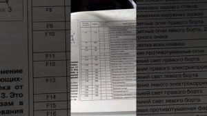 Не горела подсветка приборов Лада Калина 2, (Гранта).