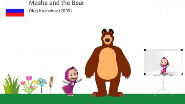 Cartoons From Different Countries