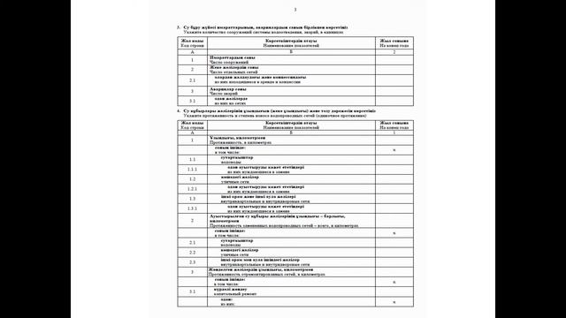 Заполнение статистической формы - "1-ВК (годовая)" смотреть онлайн