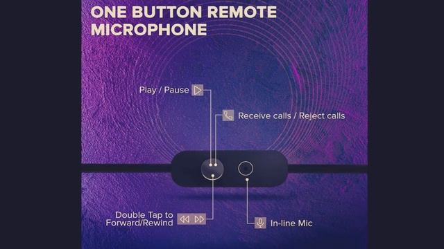 JBL C100SI by Harman Wired In Ear Headphones with Mic (Black) смотреть онлайн