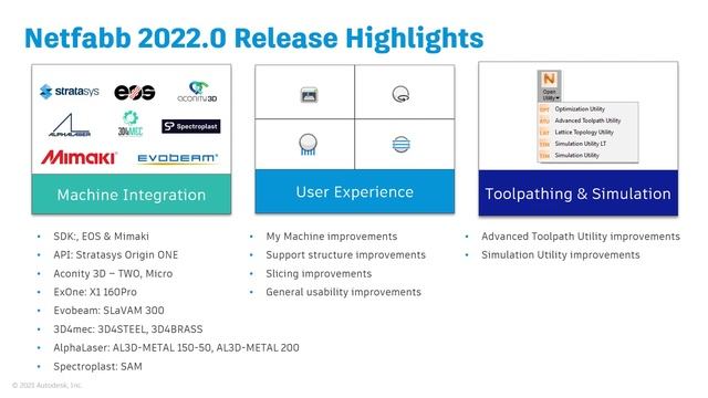 Netfabb 2022 What's New - Overview смотреть онлайн