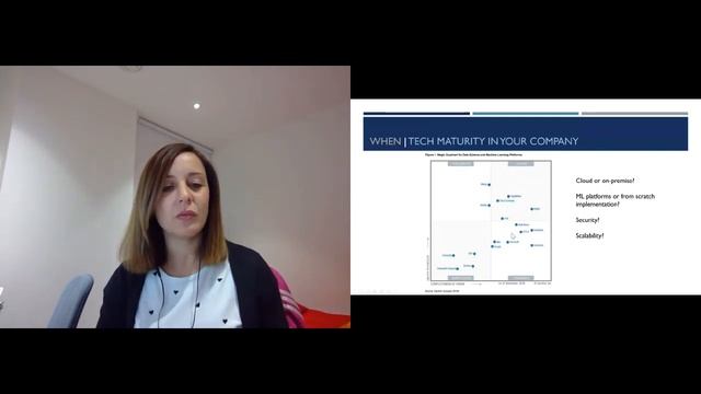 Monthly Forum Part 3 | Women in Tech and Startups | sponsored by Remo смотреть онлайн