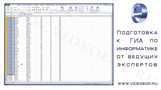 Задача №19. ГИА. ИНФОРМАТИКА. 2013. ДЕМО смотреть онлайн