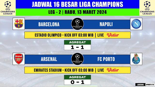 Jadwal Leg 2 Babak 16 Besar Liga Champions 2024 - Real Madrid vs RB Leipzig - UCL 2023/24 смотреть онлайн