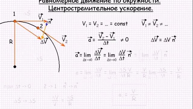 Равномерное движение по окружности Механика Урок 7 смотреть онлайн