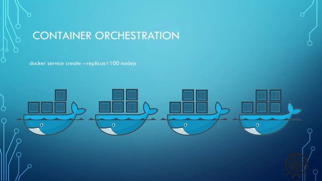 simple concepts of docker & kubernetes смотреть онлайн