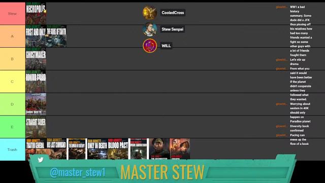 Stew's Tier List, "Gaunt's Ghosts" Wahammer 40,000 Novel Series. смотреть онлайн