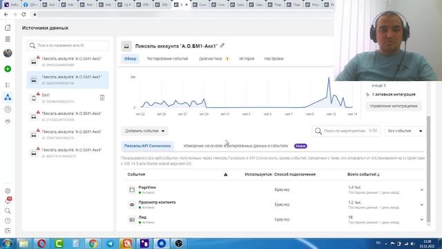 Арбитраж и настройка событий в связи с iOS 14.5, подводим черту Плюс обновление в событиях пикселя смотреть онлайн