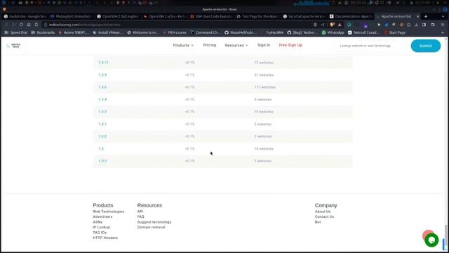 HACKING SSH PORT | INTERNAL NETWORK HACKING | RED-TEAMING смотреть онлайн