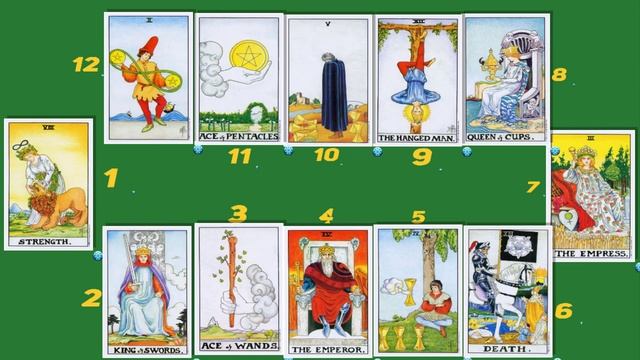 ТАРО ГОРОСКОП РЫБЫ МАРТ 2022 год смотреть онлайн