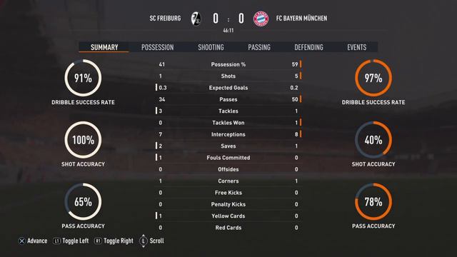 SC FREIBURG vs. BAYERN MUNICH | BUNDESLIGA | FIFA 23 (FULL GAMEPLAY) смотреть онлайн