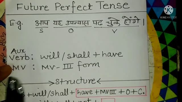 Lesson#17 | FUTURE Indefinite /Continuous/ Perfect/ Perfect Continuous смотреть онлайн