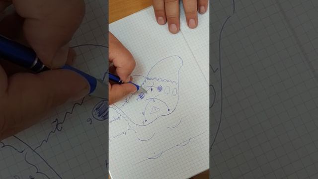 Средний мозг смотреть онлайн