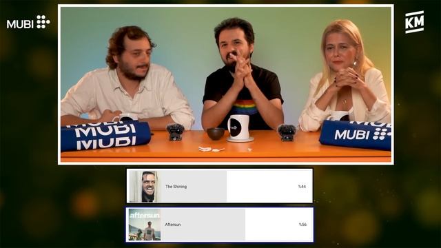 Devler Karşı Karşıya, Tokat Gibi Hakaretler, Ustaya Yazık Oldu! | Bizim Draft #4 смотреть онлайн