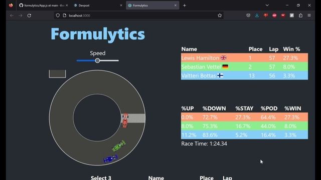 Formulytics: GT Hacklytics 2023 смотреть онлайн