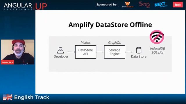 Gerard Sans - Big time PWA using GraphQL, Amplify DataStore and Angular | NGUPEx смотреть онлайн