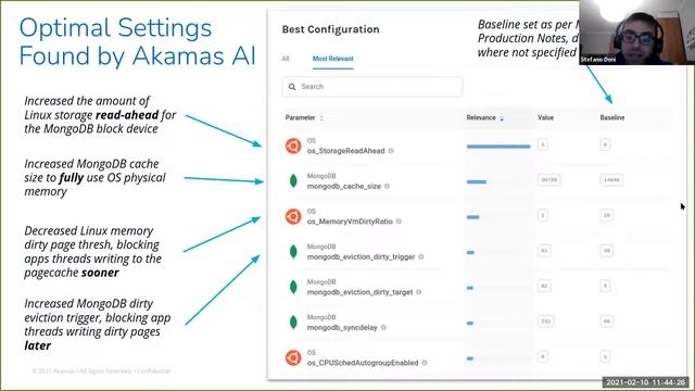 Automating MongoDB Performance and Cost Optimization with AI @ MongoDB Tech Talk смотреть онлайн