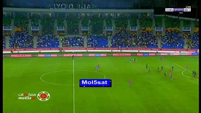 Congo Vs Morocco Highlights смотреть онлайн