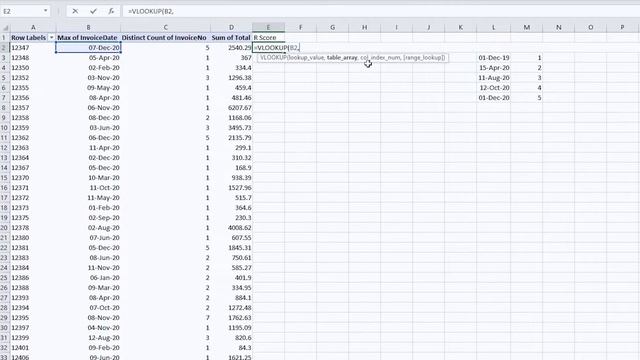 How to increase sales by analyzing customer behaviour ? (by calculating the RFM score) смотреть онлайн