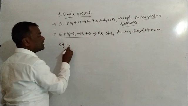 simple present tense in simple way.. смотреть онлайн