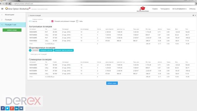 Сессия по программному обеспечению. Московская опционная конференция 2016 смотреть онлайн