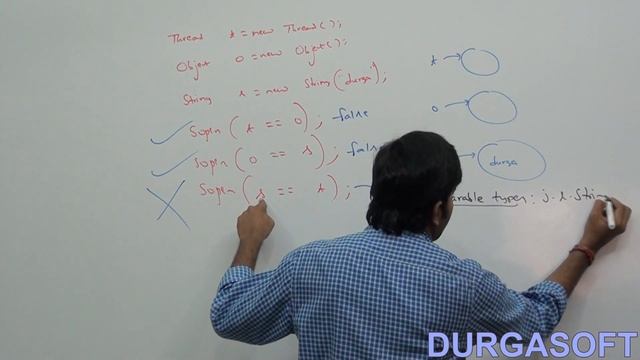 Java operators: Equality operators - Part - 2 смотреть онлайн