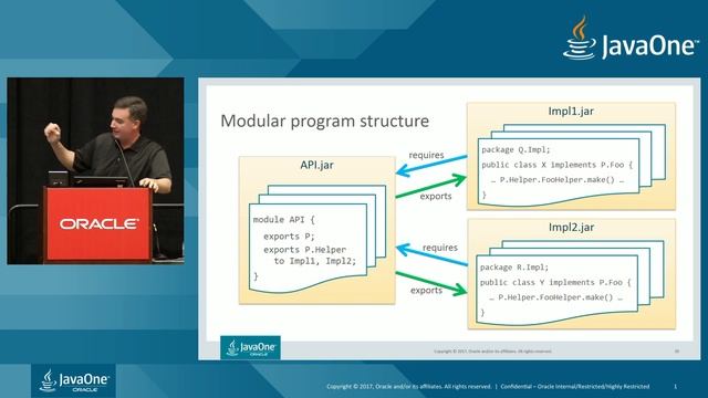 Modular Development with JDK 9 смотреть онлайн