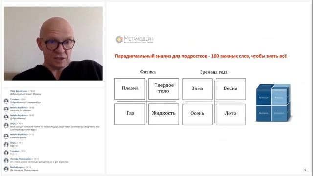 Как развить креативность и гениальность. НейроЛидер программа для подростков. смотреть онлайн
