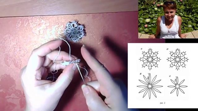 МК: 3D фриволите (Tatting,Frivolité, Orecchini, Фриволите,Encaje, 梭織) FREE PATTERN