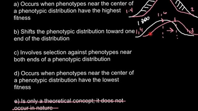 Population Genetics. What Is Disruptive Selection?