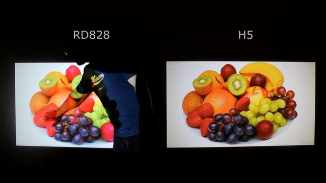 TOUYINGER H5 Vs TOUYINGER RD828 СРАВНЕНИЕ FULL HD дешевых проекторов