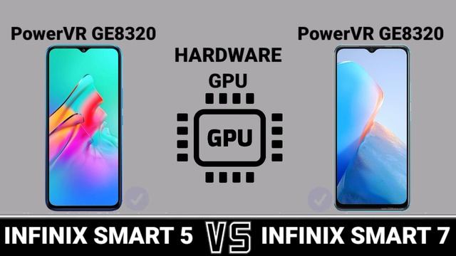Infinix Smart 5 Vs Infinix Smart 7 #Trakontech смотреть онлайн