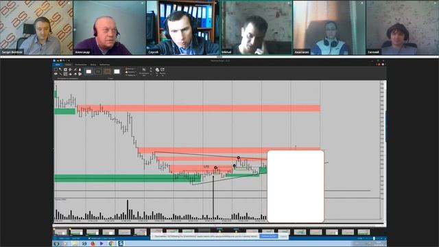 Трейдеры и жадность - вечная борьба. смотреть онлайн