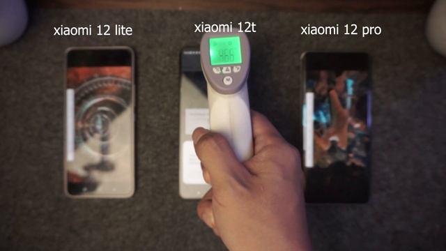 Compare Xiaomi 12 Series - Xiaomi 12 Pro vs Xiaomi 12T vs Xiaomi 12 Lite смотреть онлайн