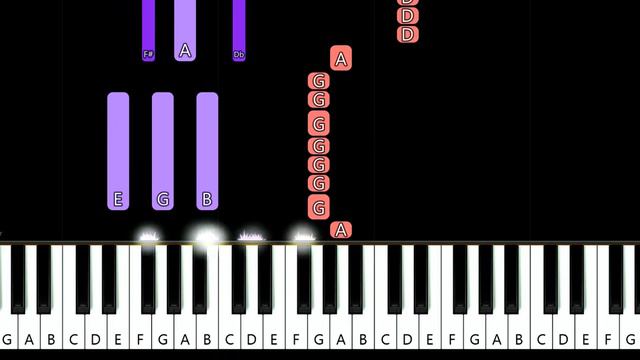 Alexandra Stan - Mr Saxobeat (piano tutorial) смотреть онлайн