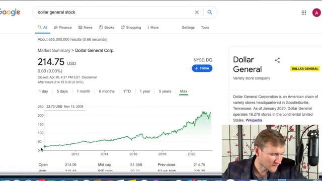КАК ПРИГОТОВИТЬСЯ К КРУШЕНИЮ РЫНКА АКЦИЙ? #АКЦИИ США, #кризис #AIINVEST смотреть онлайн