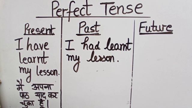 Perfect tense/ Present ,past, future perfect tense смотреть онлайн