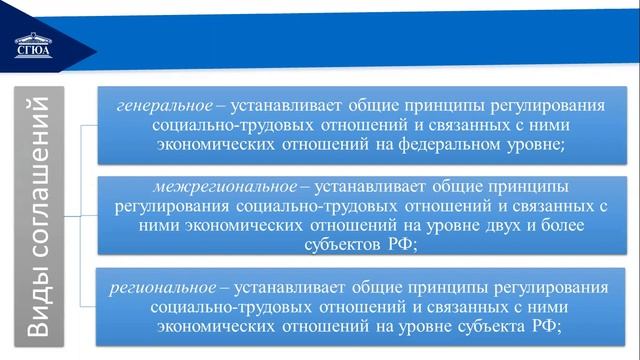 Соц партнерство в сфере труда ч 2 смотреть онлайн