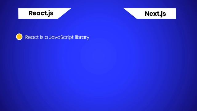Complete Next.js Course for Beginners #1 - Introduction смотреть онлайн