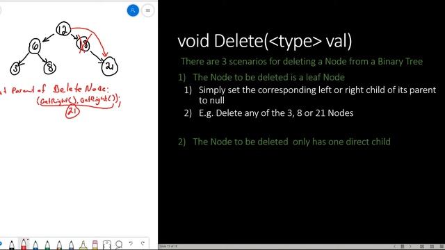 C# Lesson G12 - 25 Binary Tree Deletions смотреть онлайн