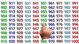 901 se 1000 tak ginti // 901 se 1000 tak counting  901 से 1000 तक गिनती