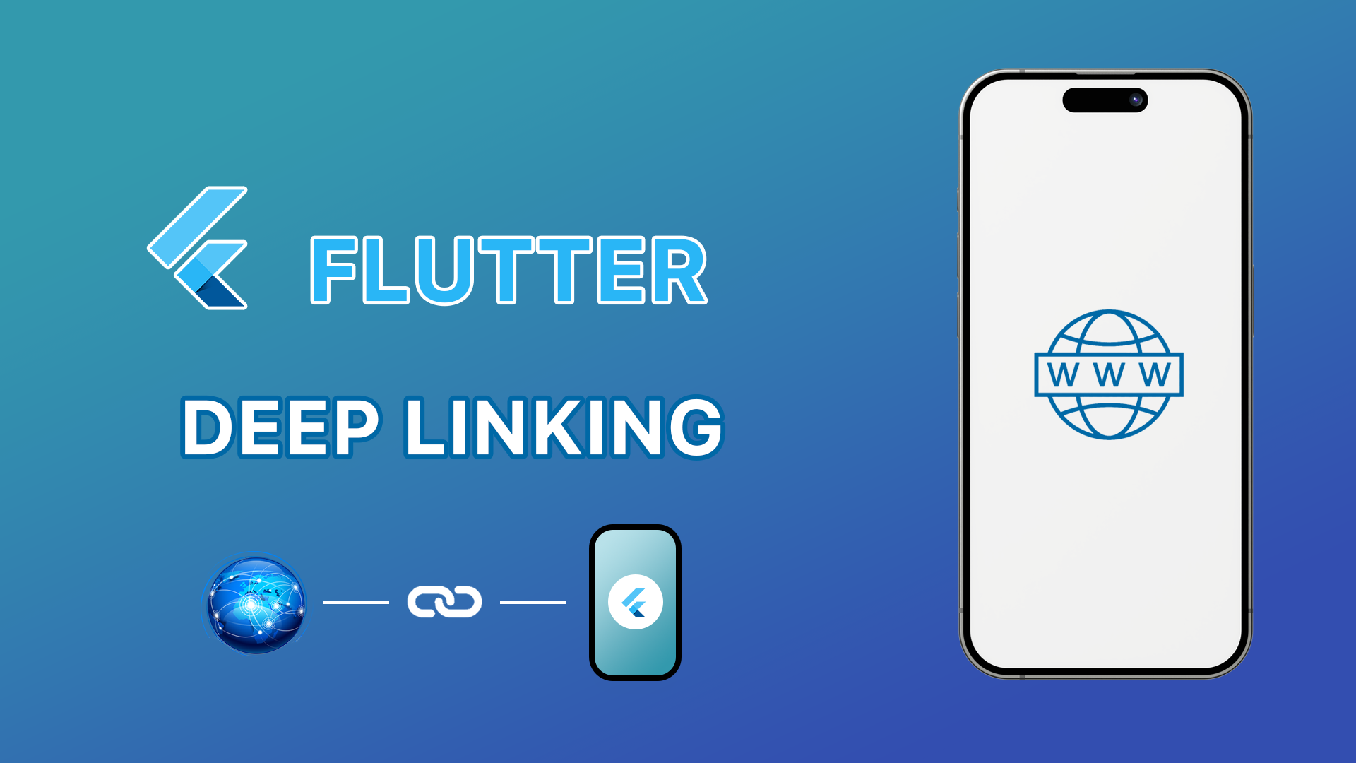 Flutter Deep Linking. Android & IOS смотреть онлайн