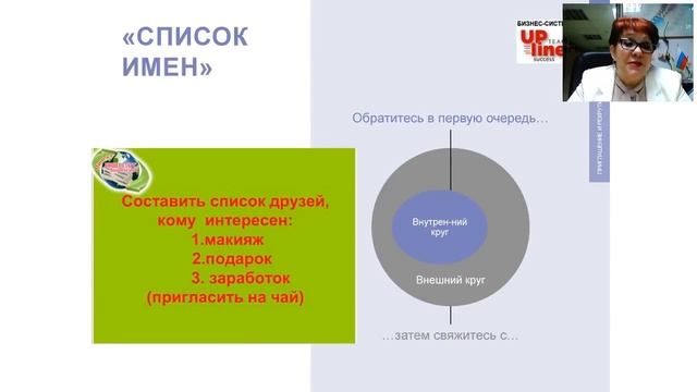 90 Дней к Успеху!!! Блок 3. Шаг 2. Начните свой бизнес сегодня! смотреть онлайн