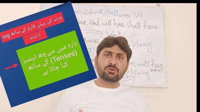 Correct Form of Verb | Verb Form| Correct Form of Verb English/Urdu | Helping verbs | Tenses| Verb смотреть онлайн