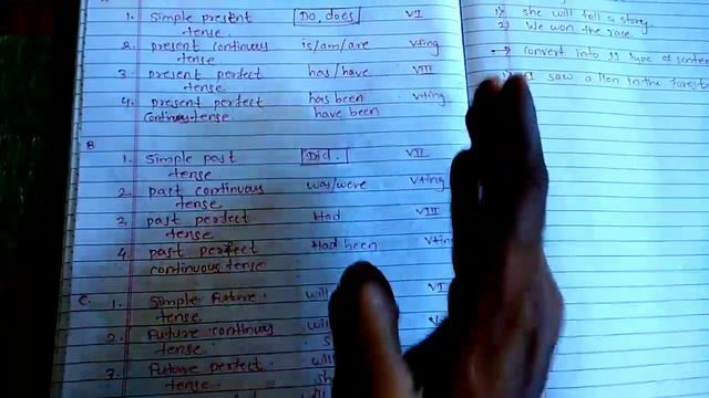 Grammar- TENSES BY Nirakar sir смотреть онлайн